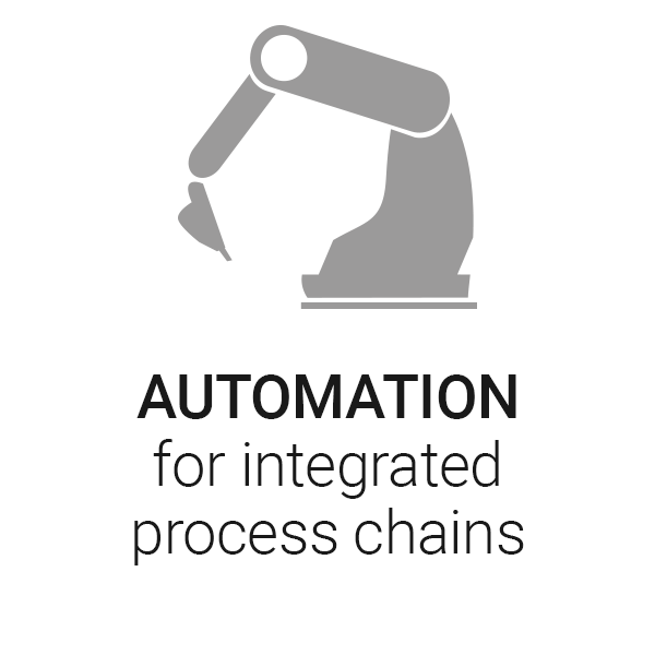 Automation for integrated process chains