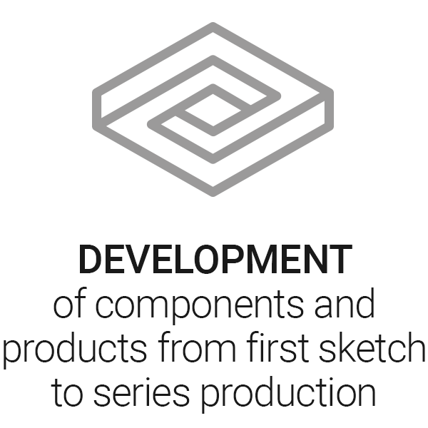 Development of components and products from first sketch to series production