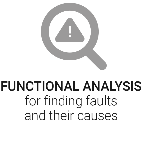 Functional analysis for finding faults and theis causes