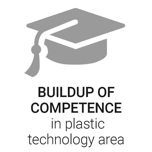 Buildup of Competence in plastic technology area